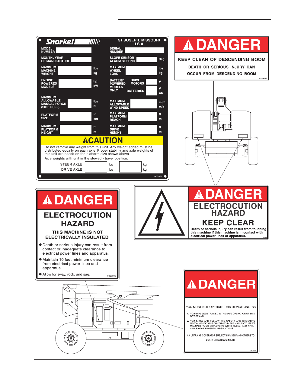 Safety | Snorkel AB50J User Manual | Page 16 / 84
