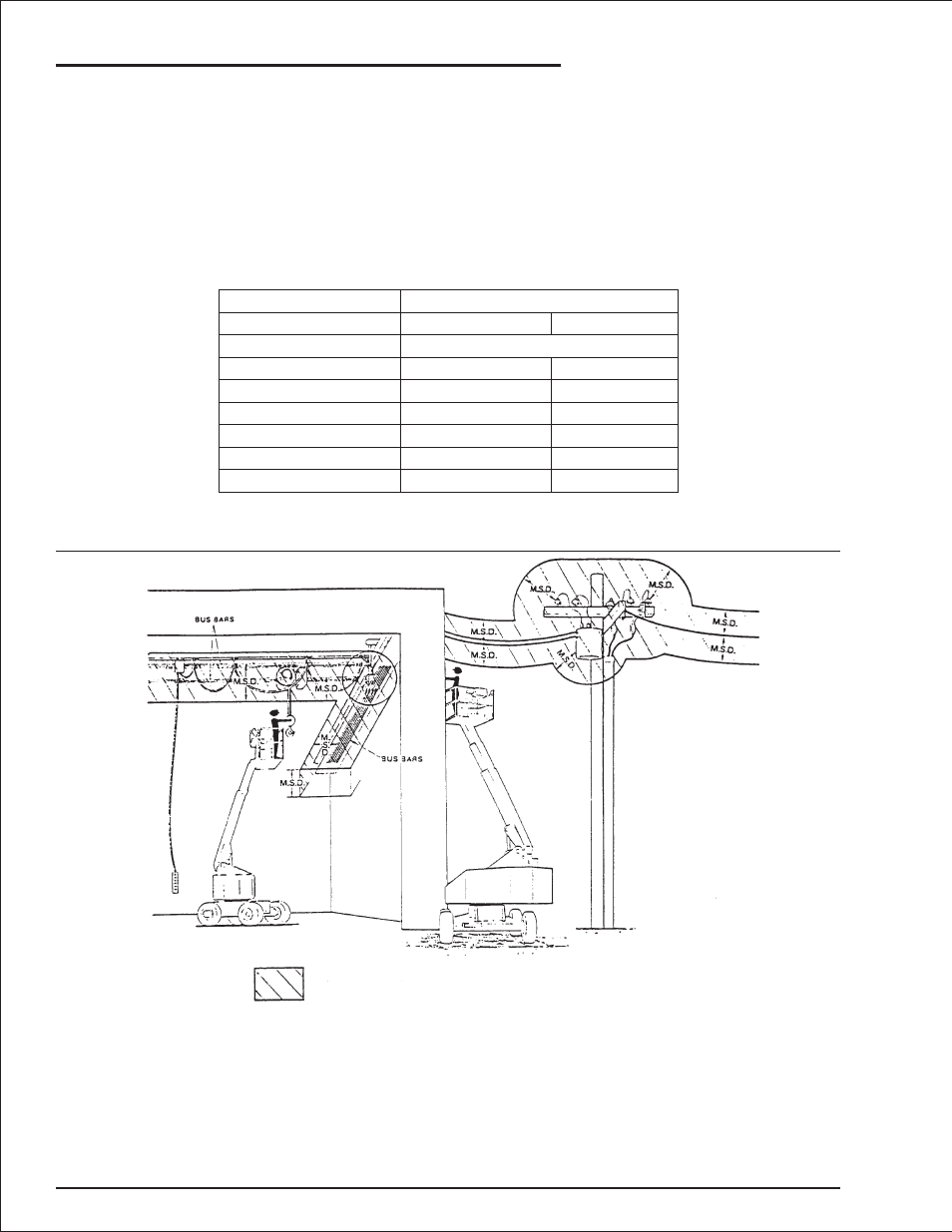 Minimum safe approach distance ii, Table 1 - (m.s.a.d.) ii, Figure 3 - (m.s.a.d.) ii | Electrical hazard | Snorkel AB50J User Manual | Page 4 / 84