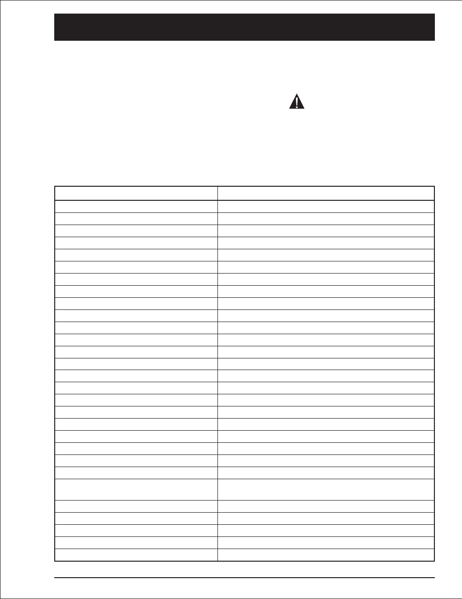 Platform control box controls 6-5, Platform control box controls -5, Danger | Daily inspection and maintenance | Snorkel AB50J User Manual | Page 43 / 84
