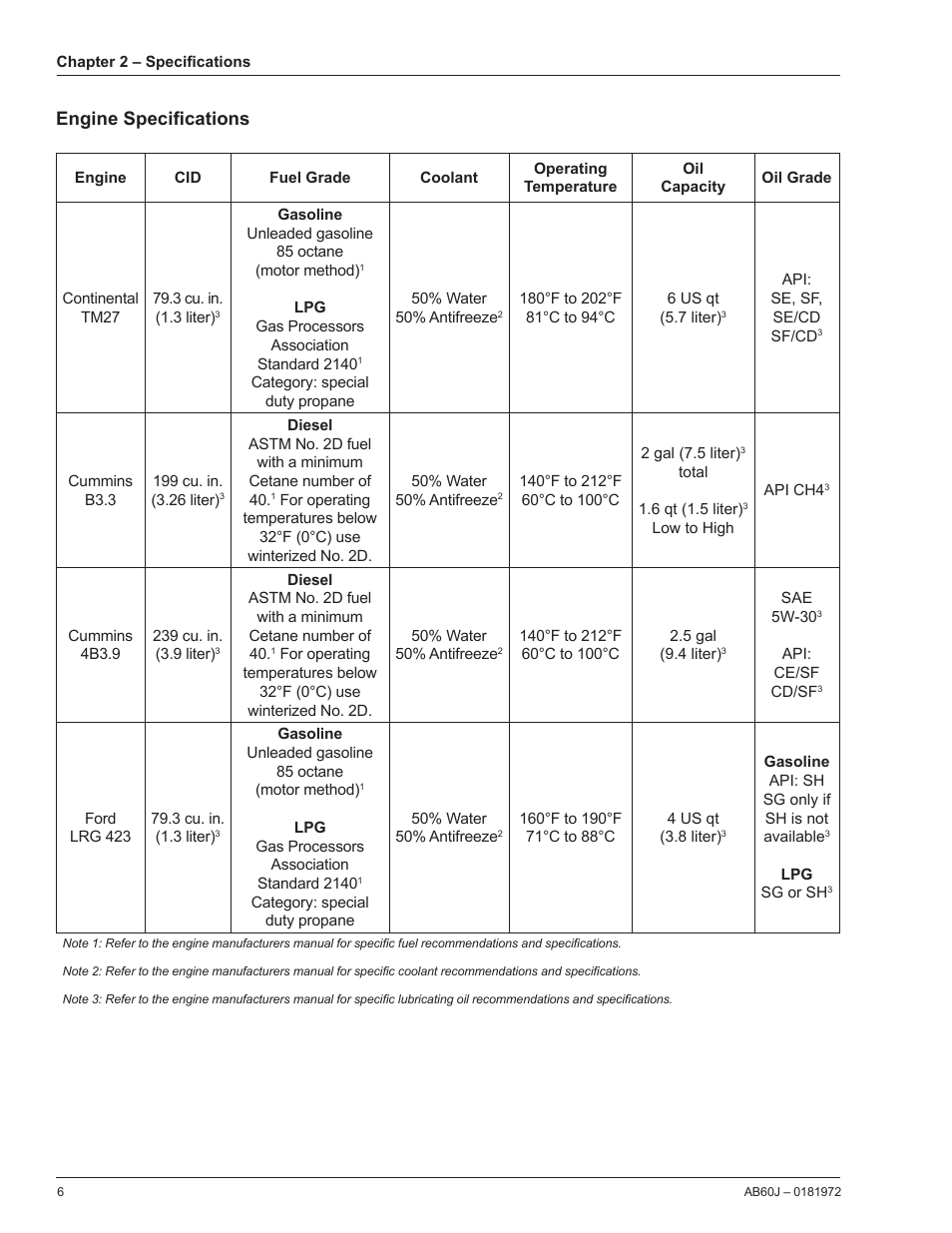 Engine specifications | Snorkel AB60J User Manual | Page 10 / 76