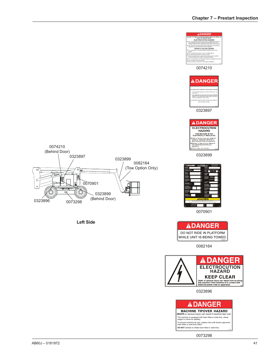 Chapter 7 – prestart inspection, Left side, Machine tipover hazard | Do not ride in platform while unit is being towed, Danger | Snorkel AB60J User Manual | Page 45 / 76