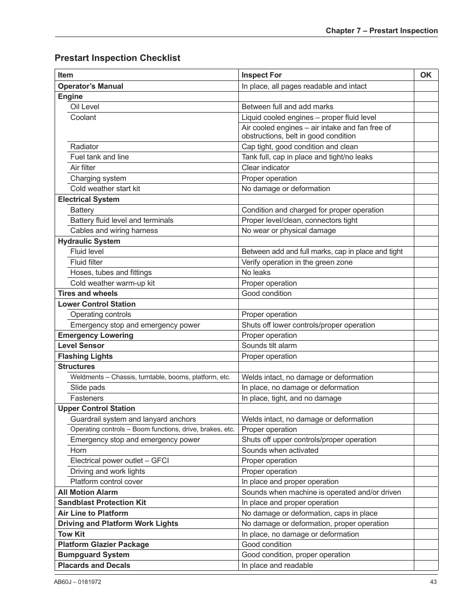 Prestart inspection checklist | Snorkel AB60J User Manual | Page 47 / 76