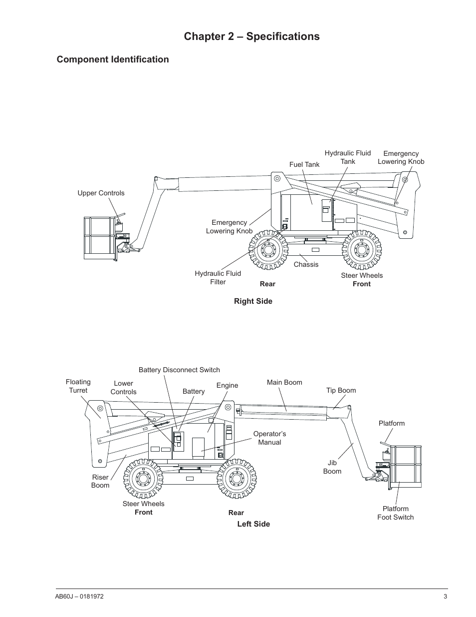 Chapter 2 – specifications, Component identification | Snorkel AB60J User Manual | Page 7 / 76