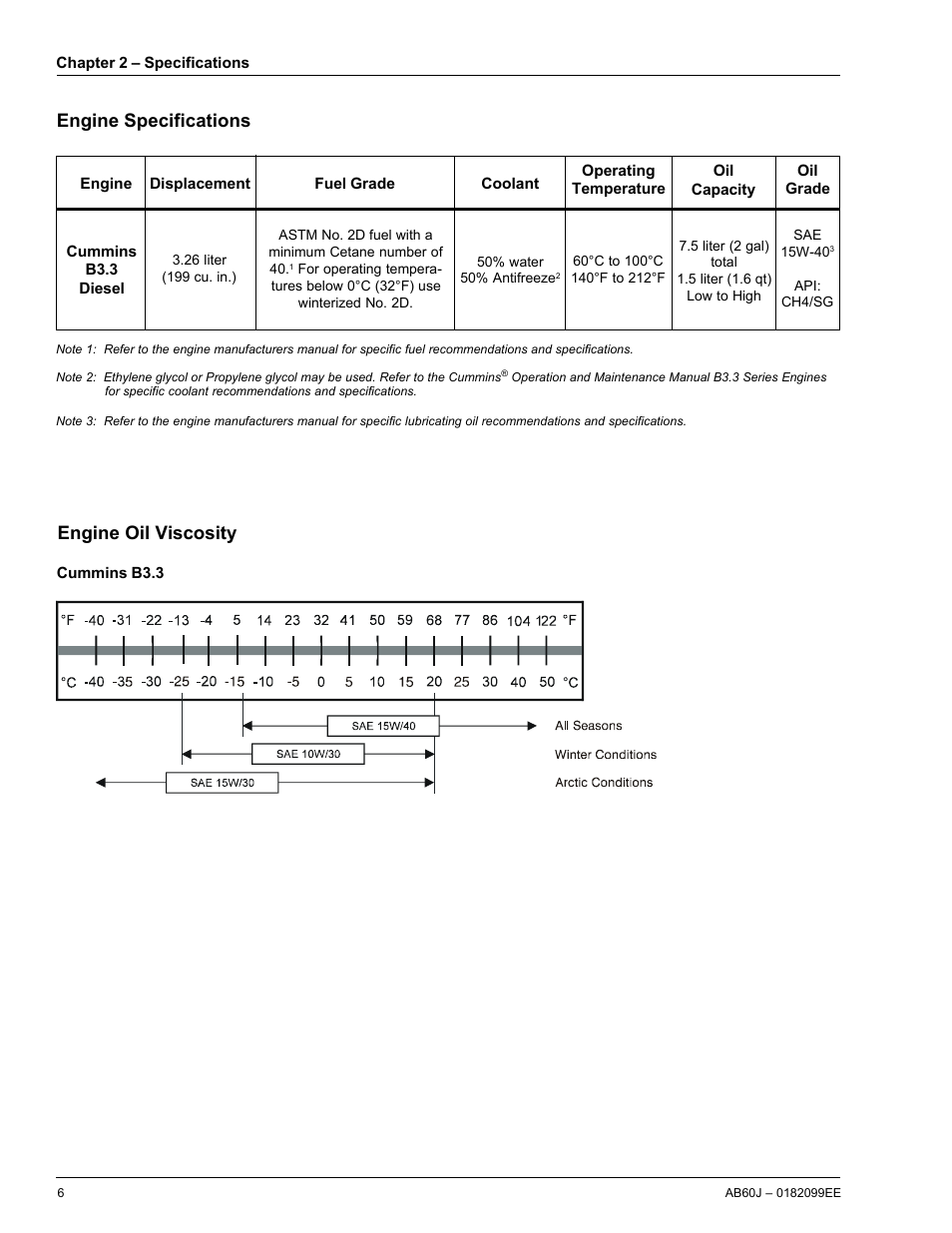 Engine oil viscosity, Engine specifications | Snorkel AB60J CE User Manual | Page 10 / 68