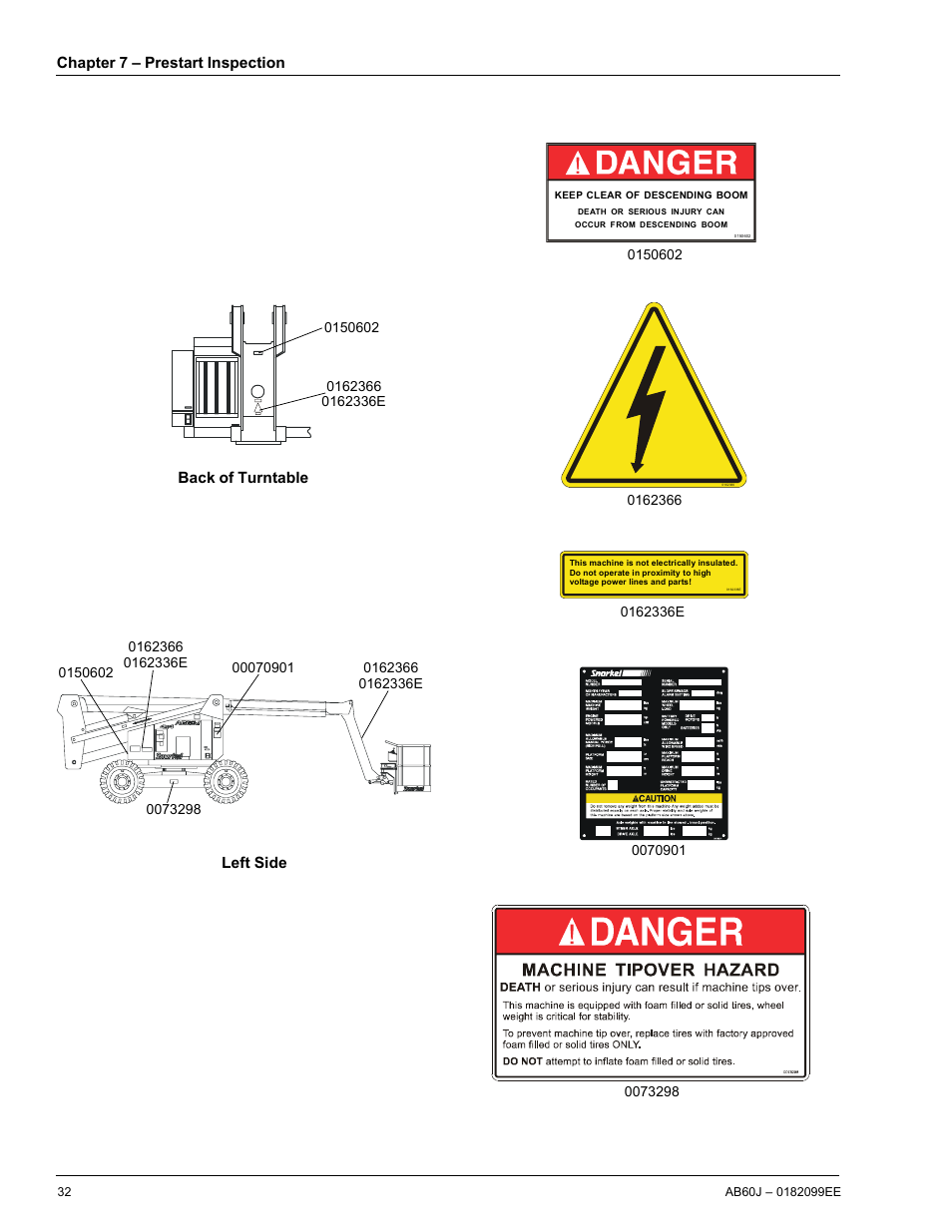 Snorkel AB60J CE User Manual | Page 36 / 68