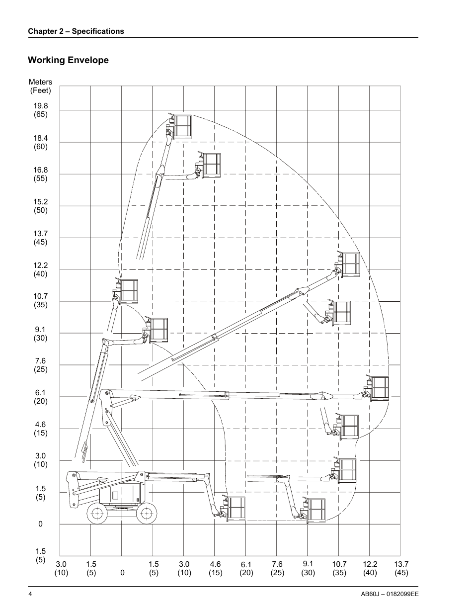 Snorkel AB60J CE User Manual | Page 8 / 68