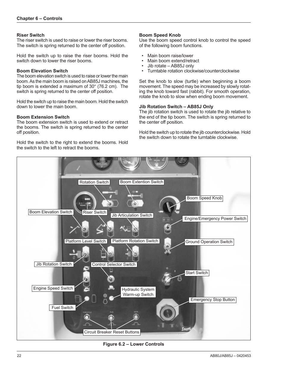 Riser switch, Boom elevation switch, Boom extension switch | Boom speed knob, Jib rotation switch – ab85rj only, Jib rotation switch – ab85j only | Snorkel AB80J User Manual | Page 26 / 80
