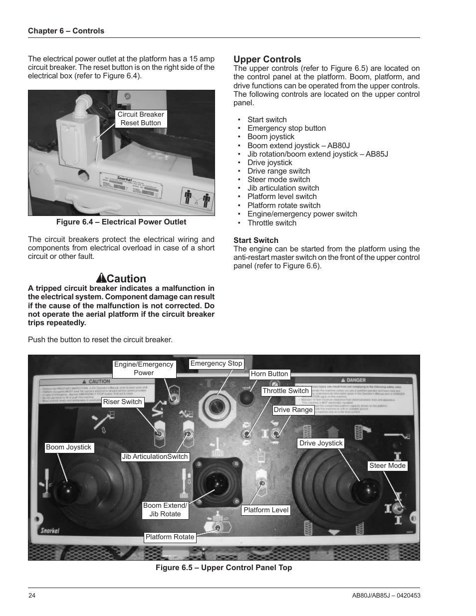 Upper controls, Start switch, Caution | Snorkel AB80J User Manual | Page 28 / 80