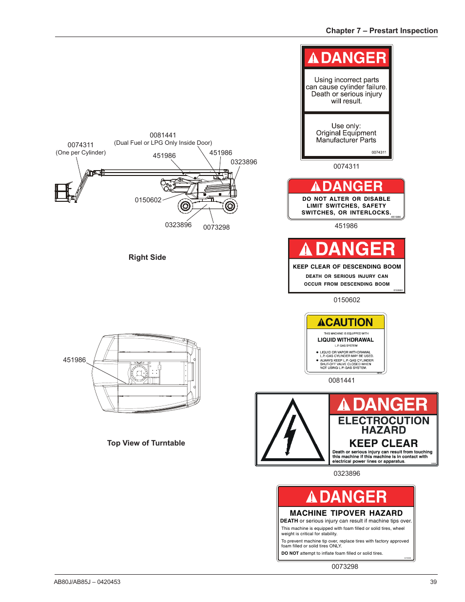 Danger | Snorkel AB80J User Manual | Page 43 / 80