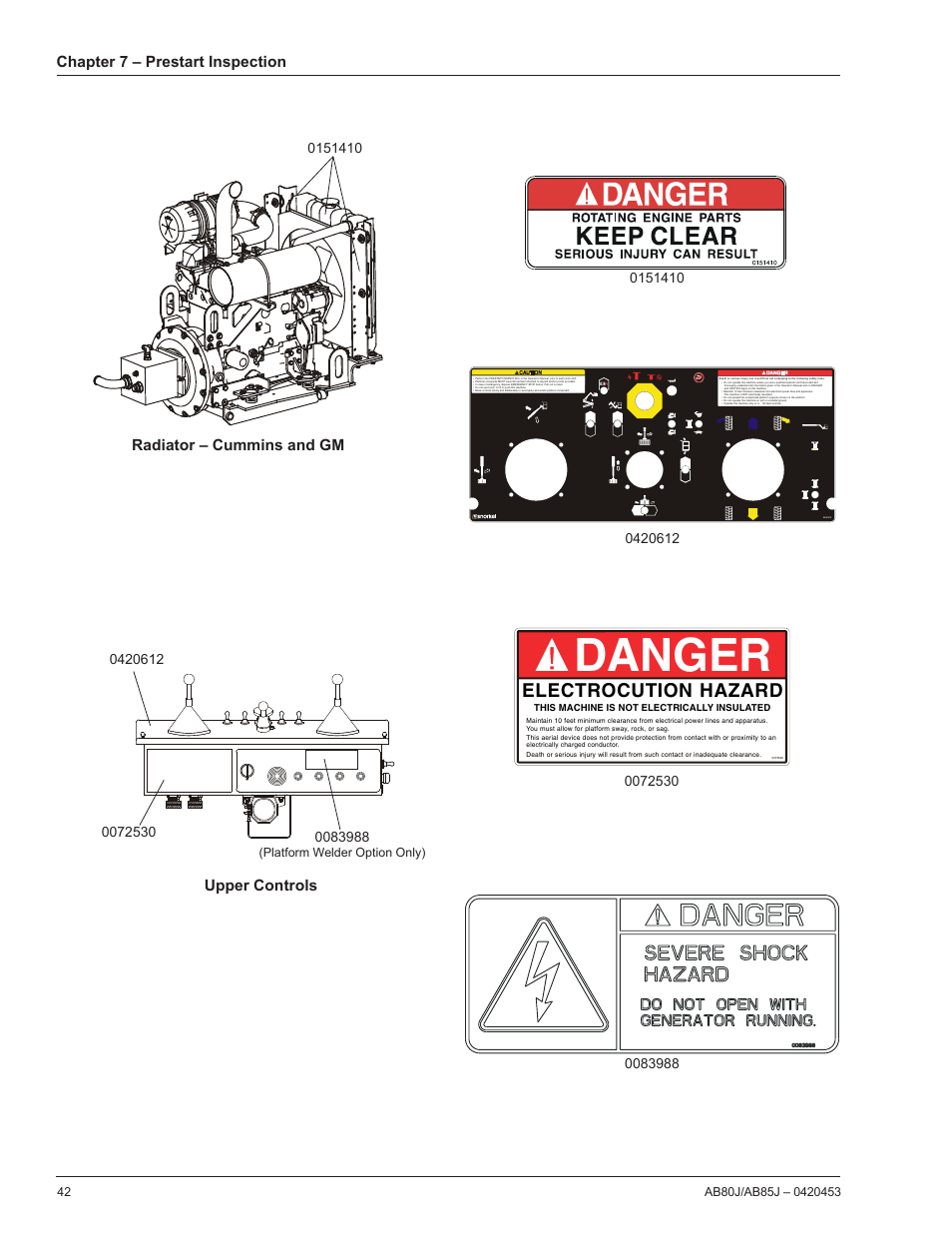 Danger, Electrocution hazard, Chapter 7 – prestart inspection | Upper controls, Radiator – cummins and gm | Snorkel AB80J User Manual | Page 46 / 80