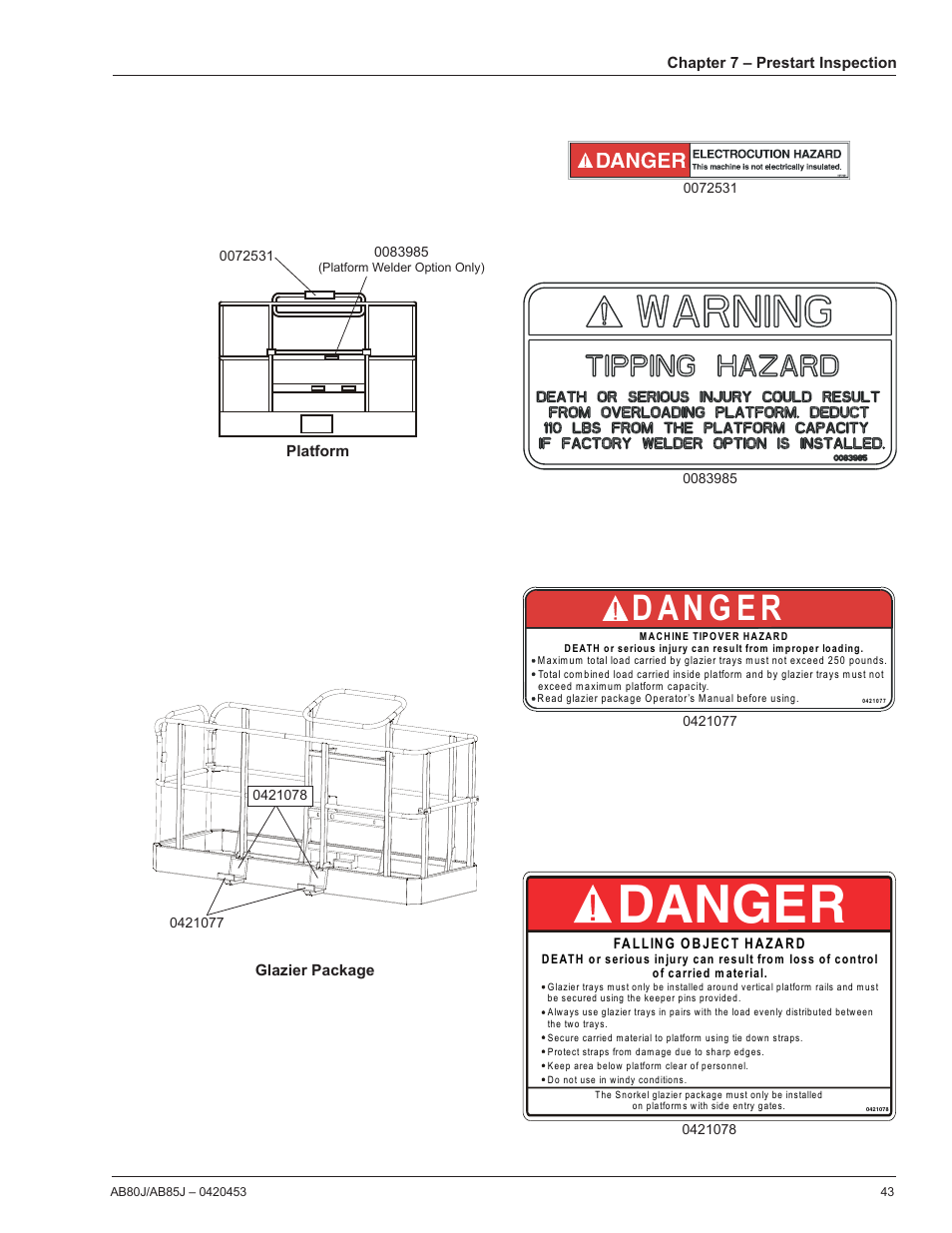 Danger, Da ng er | Snorkel AB80J User Manual | Page 47 / 80