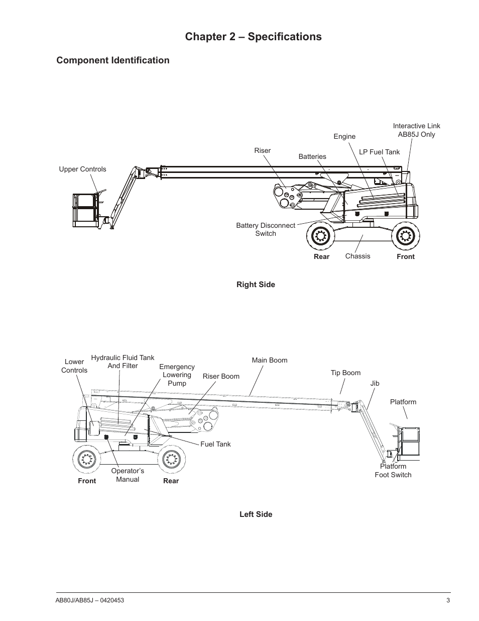 Chapter 2 – specifications, Component identification | Snorkel AB80J User Manual | Page 7 / 80