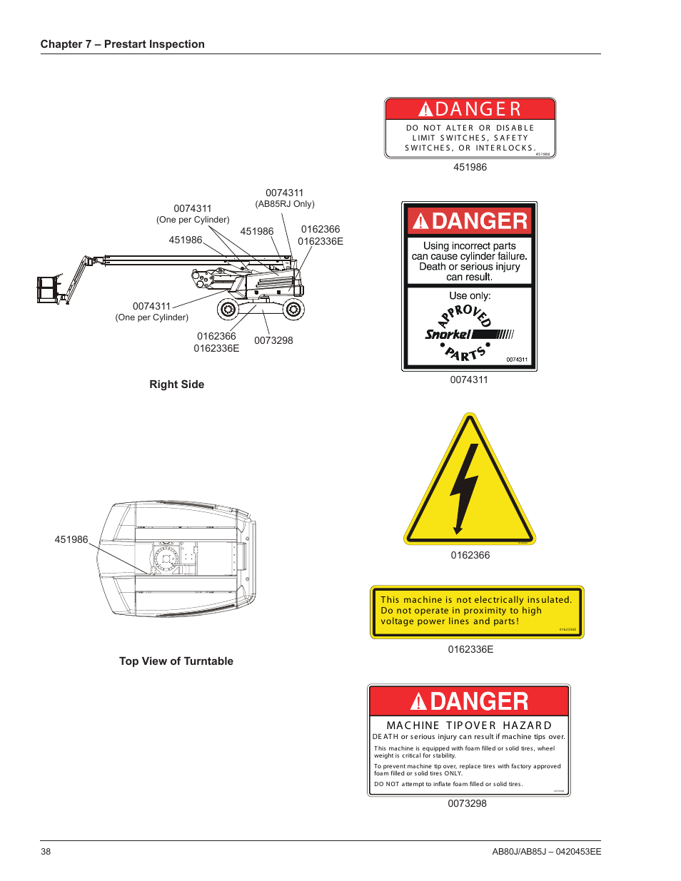 Dang e r | Snorkel AB85RJ CE User Manual | Page 42 / 74