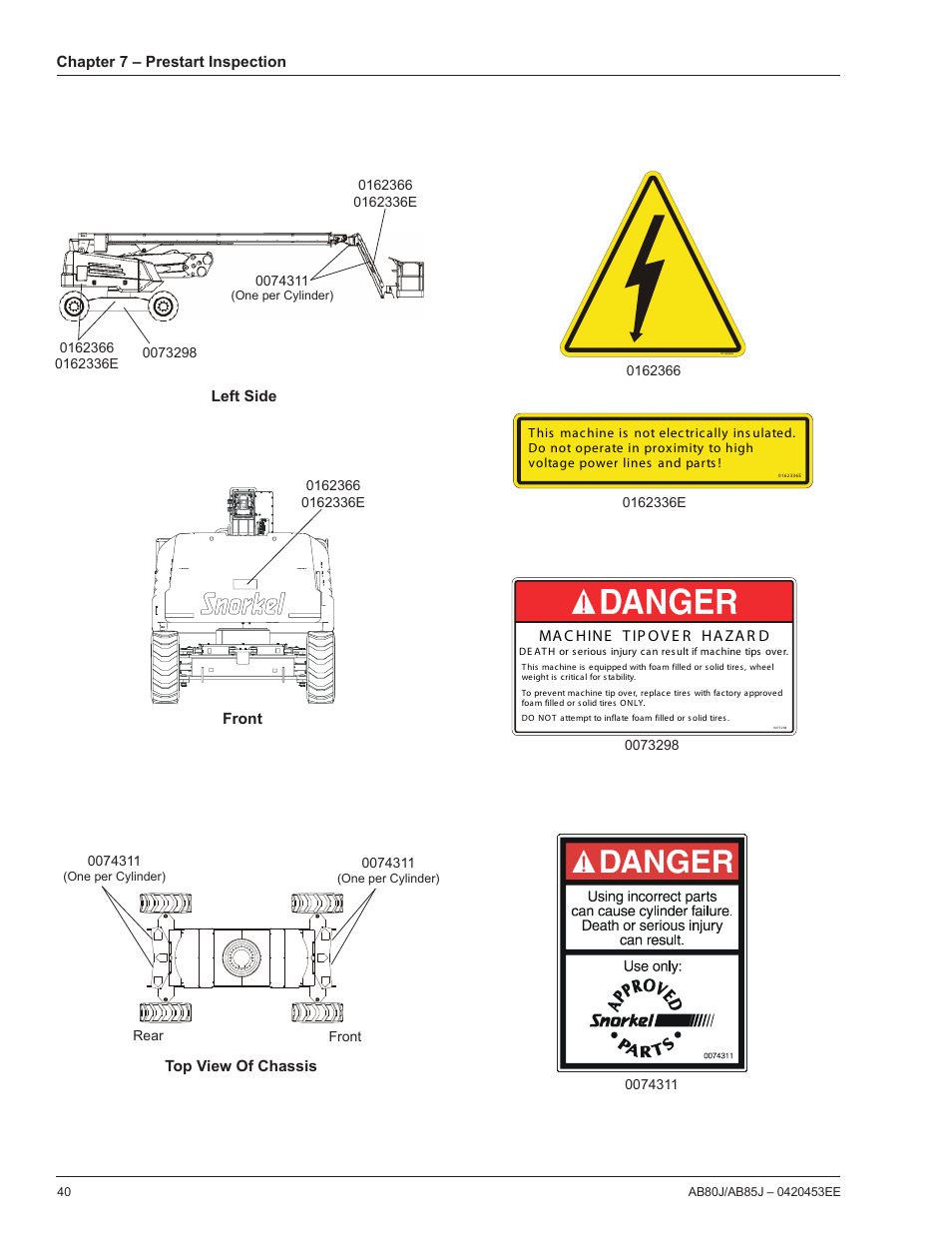 Snorkel AB85RJ CE User Manual | Page 44 / 74