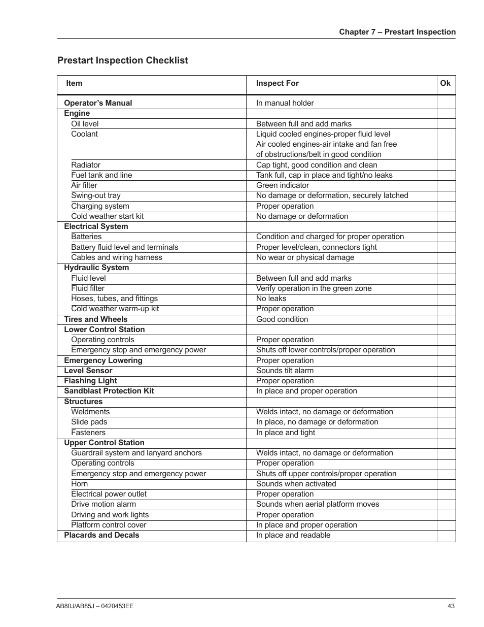 Snorkel AB85RJ CE User Manual | Page 47 / 74