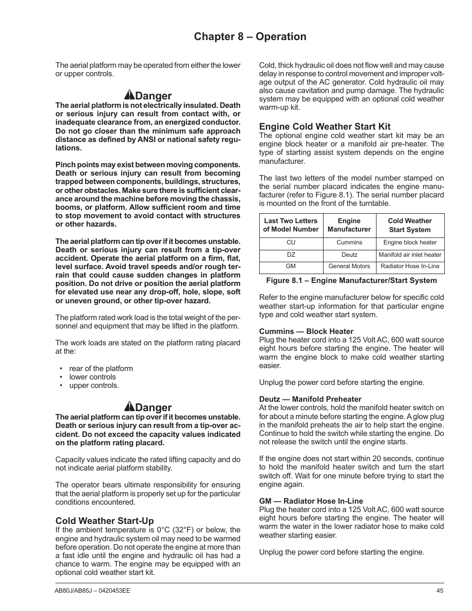 Chapter 8 – operation, Danger | Snorkel AB85RJ CE User Manual | Page 49 / 74