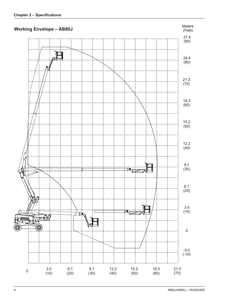 Snorkel AB85RJ CE User Manual | Page 8 / 74