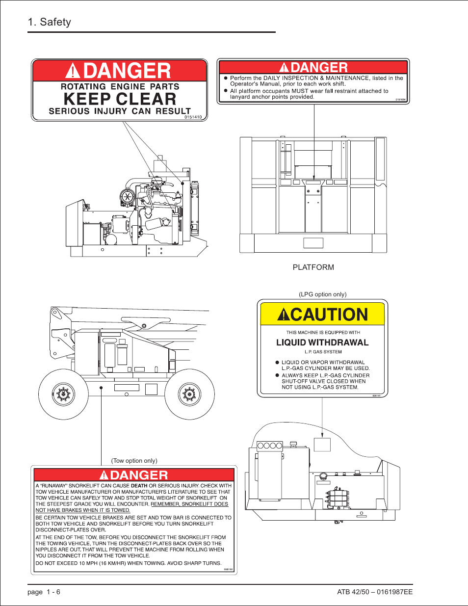 Safety | Snorkel ATB50 CE User Manual | Page 16 / 88