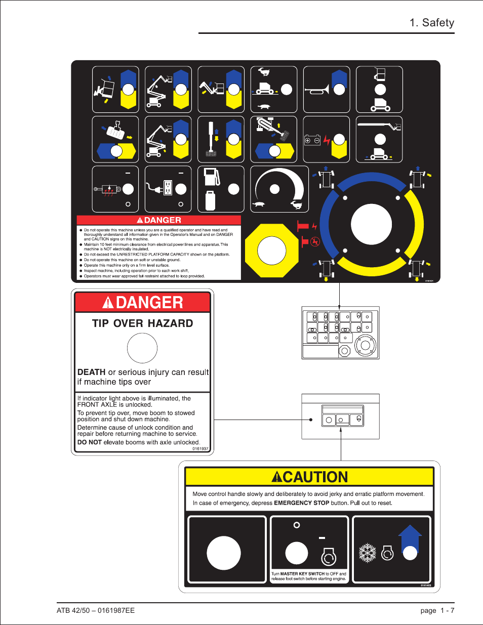 Safety | Snorkel ATB50 CE User Manual | Page 17 / 88