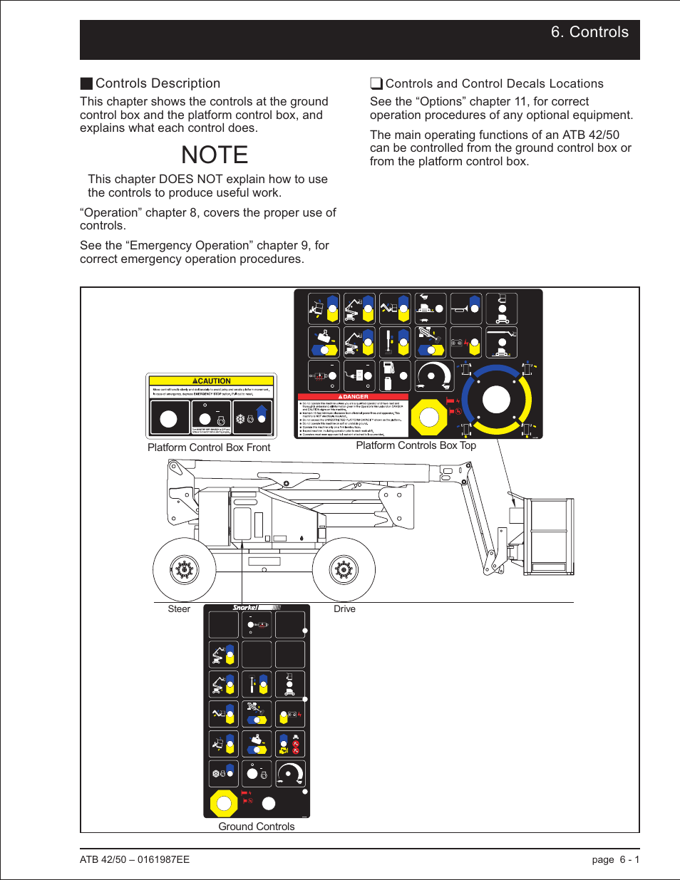 Controls, Controls description 6-1, Controls and control decals locations 6-1 | Controls and control decals locations, 6-1, Controls description -1, Controls and control decals locations -1 | Snorkel ATB50 CE User Manual | Page 41 / 88