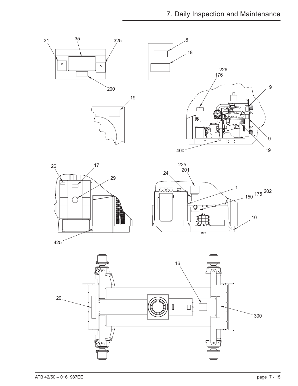 Daily inspection and maintenance | Snorkel ATB50 CE User Manual | Page 61 / 88
