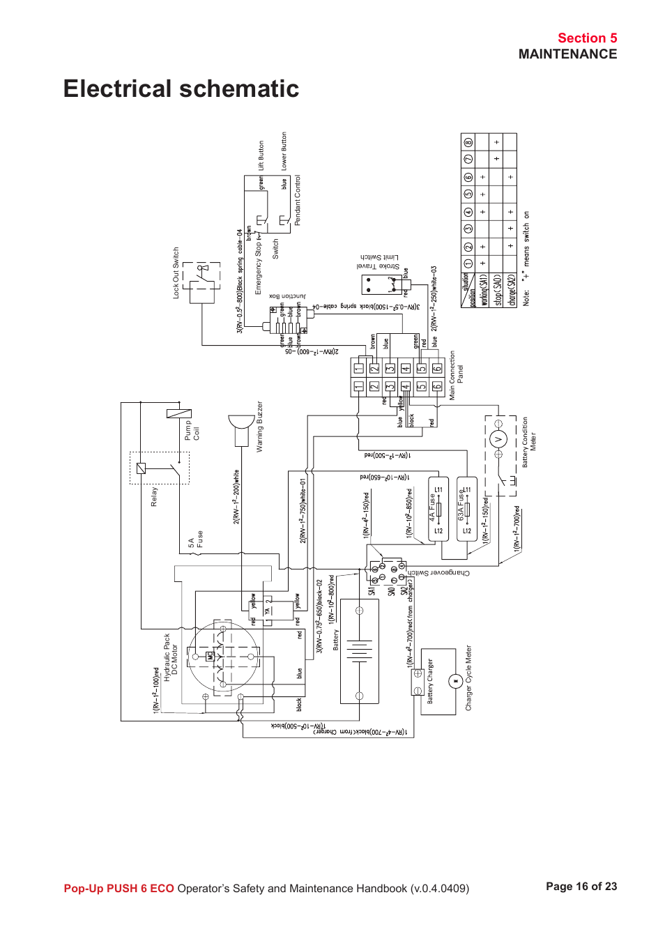 Electrical schematic | Snorkel ECO 6-sn4223+ User Manual | Page 17 / 26