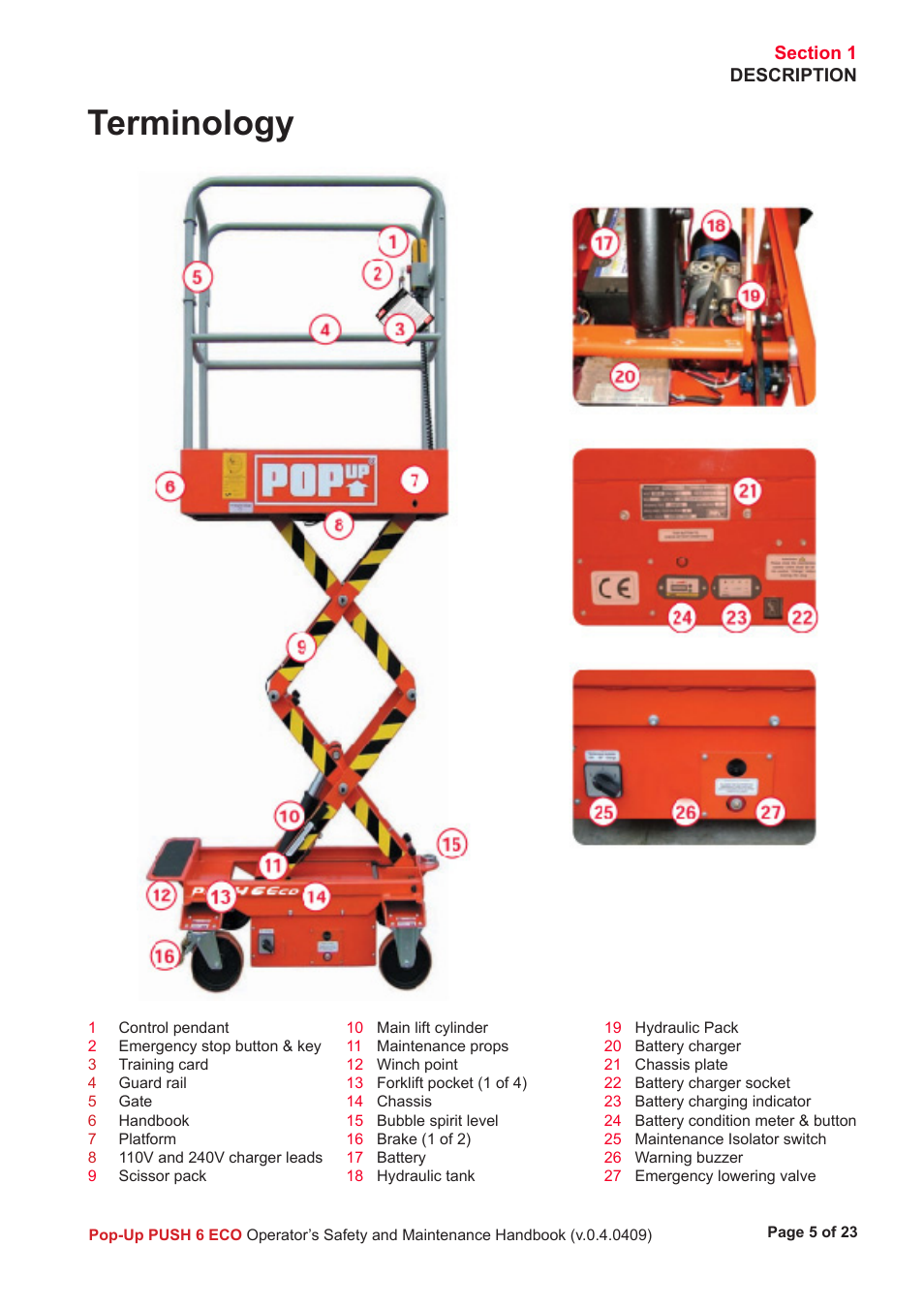 Terminology | Snorkel ECO 6-sn4223+ User Manual | Page 6 / 26