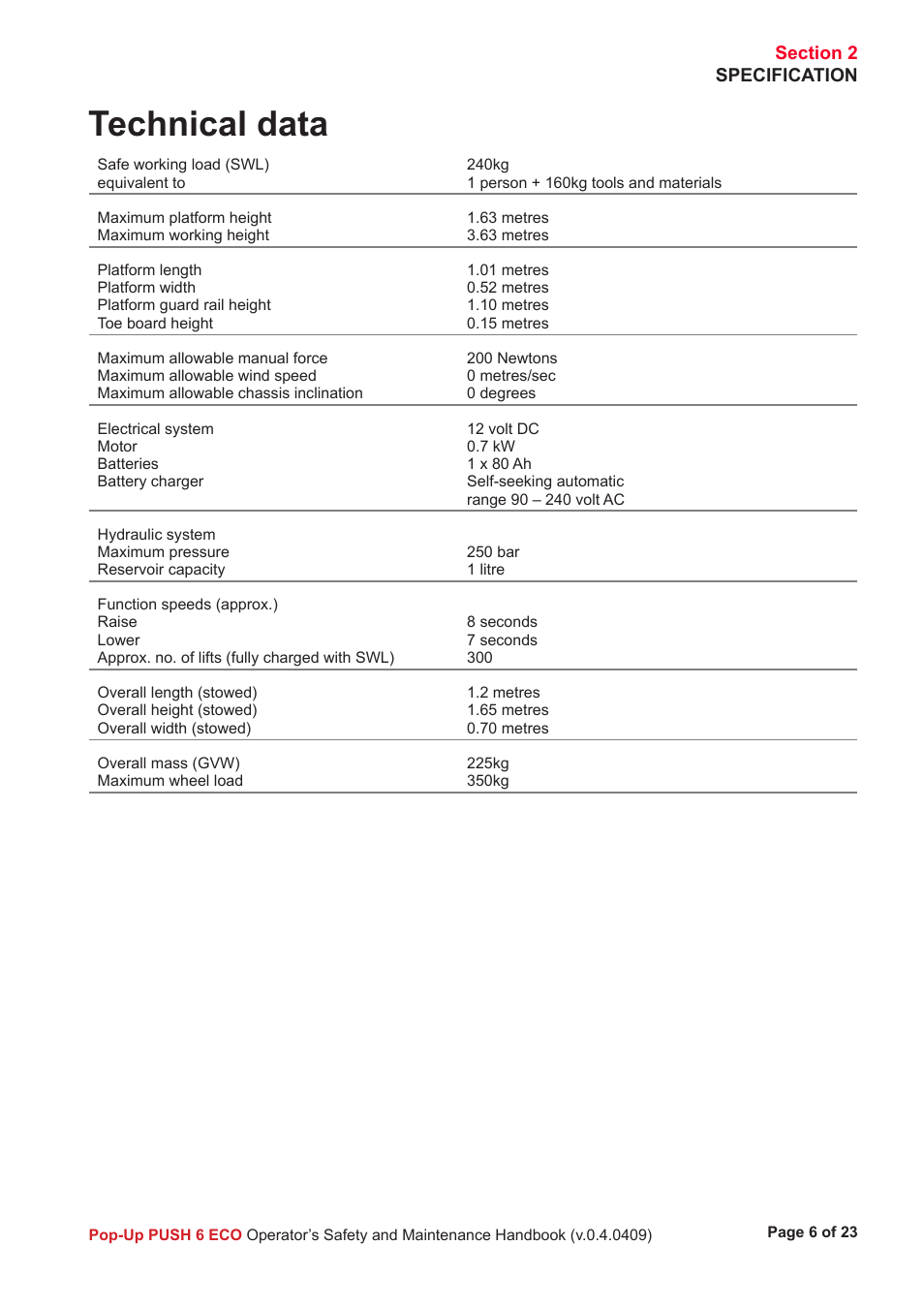 Technical data | Snorkel ECO 6-sn4223+ User Manual | Page 7 / 26