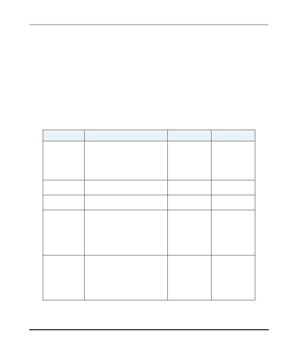 Call settings softkeys (user phone) | Aastra Telecom AastraLink Pro 160 User Manual | Page 101 / 360