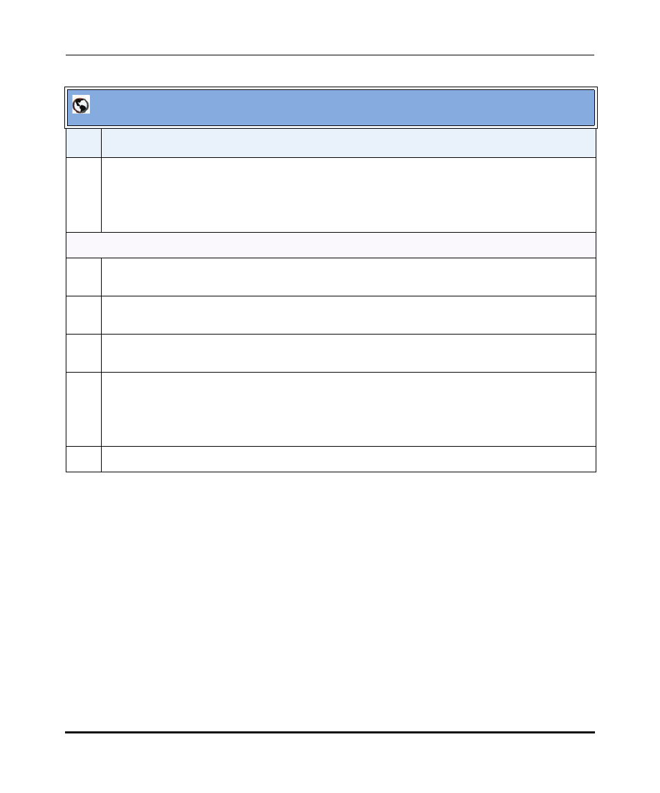 Send test email, Aastralink web ui | Aastra Telecom AastraLink Pro 160 User Manual | Page 147 / 360