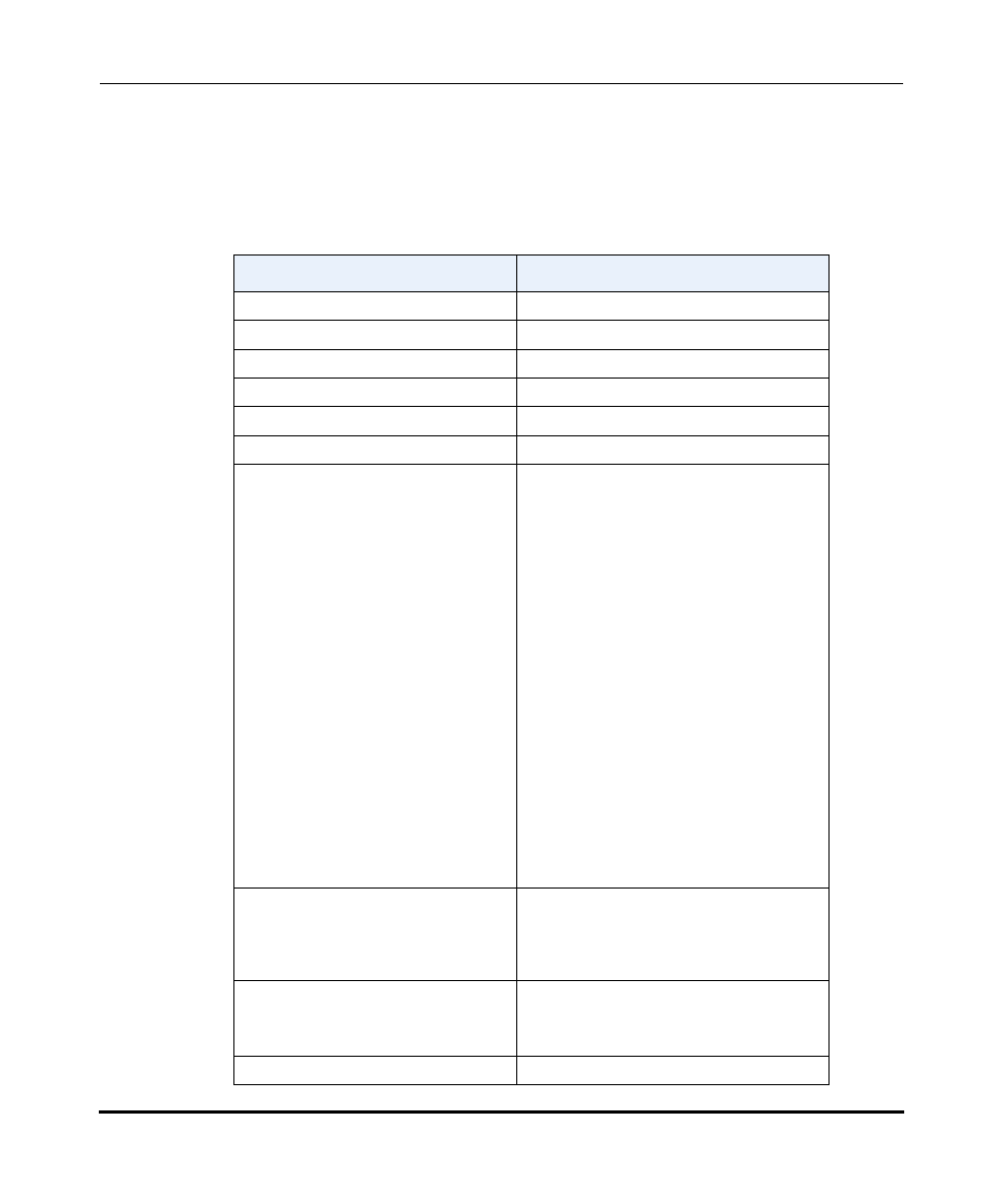 Local dial plan | Aastra Telecom AastraLink Pro 160 User Manual | Page 150 / 360