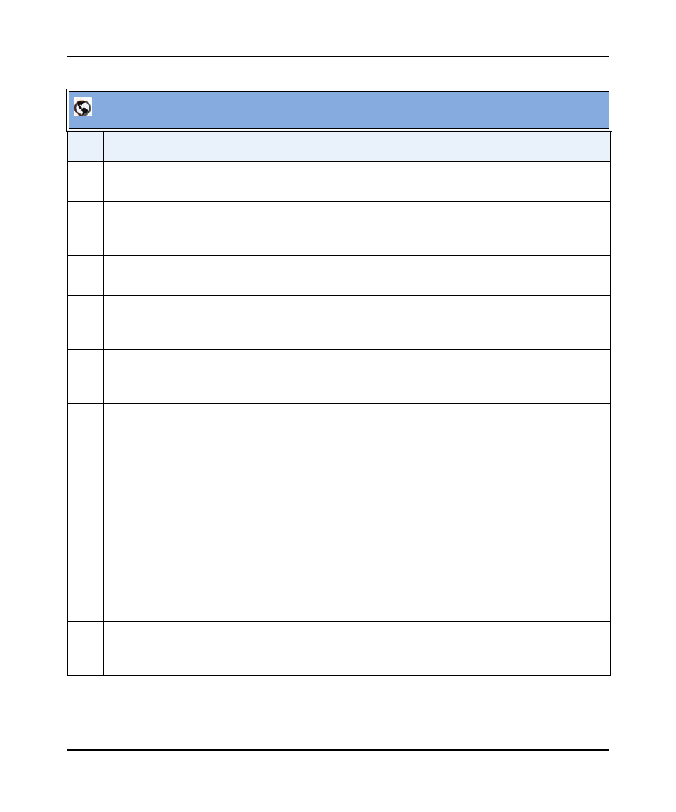 Aastralink web ui | Aastra Telecom AastraLink Pro 160 User Manual | Page 152 / 360