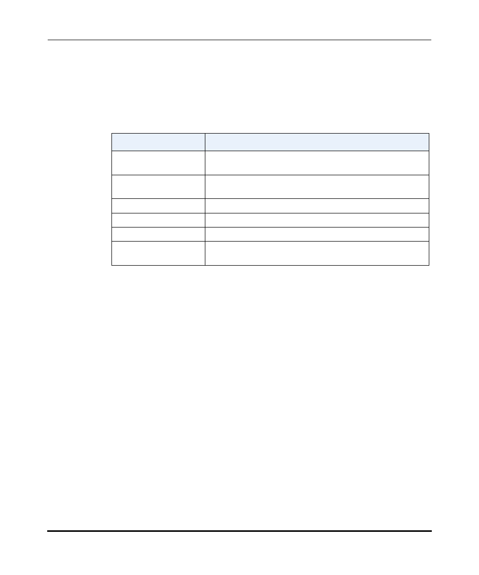Configuring fxo lines | Aastra Telecom AastraLink Pro 160 User Manual | Page 167 / 360