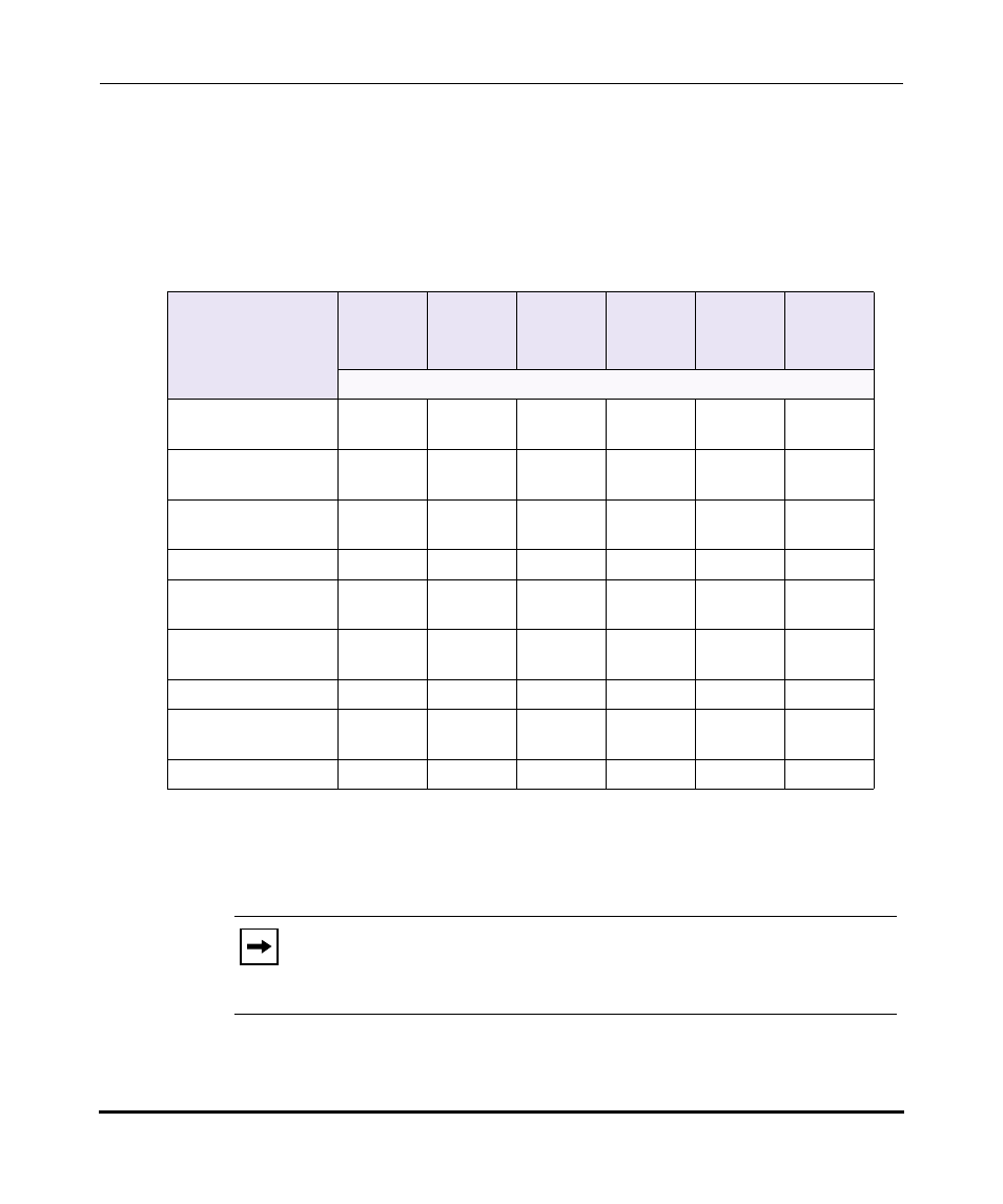 Sla key mapping | Aastra Telecom AastraLink Pro 160 User Manual | Page 172 / 360
