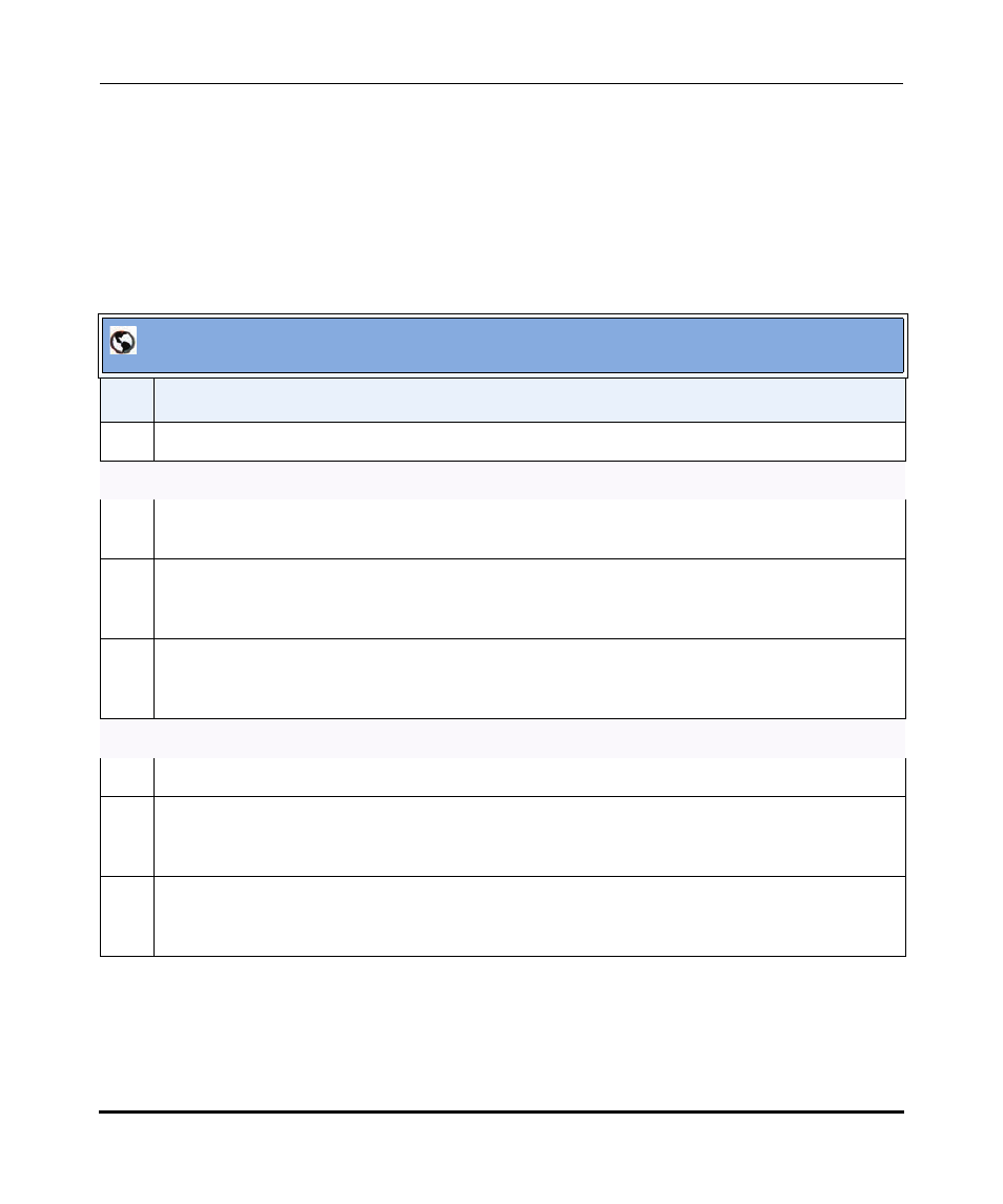 Deleting a sip trunk, Aastralink web ui | Aastra Telecom AastraLink Pro 160 User Manual | Page 193 / 360