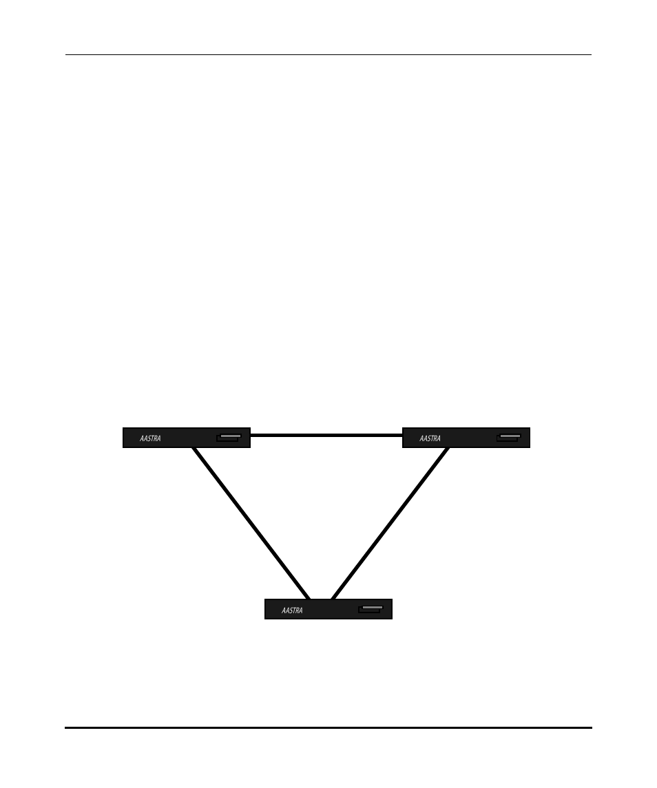 Aastralink trunking | Aastra Telecom AastraLink Pro 160 User Manual | Page 199 / 360