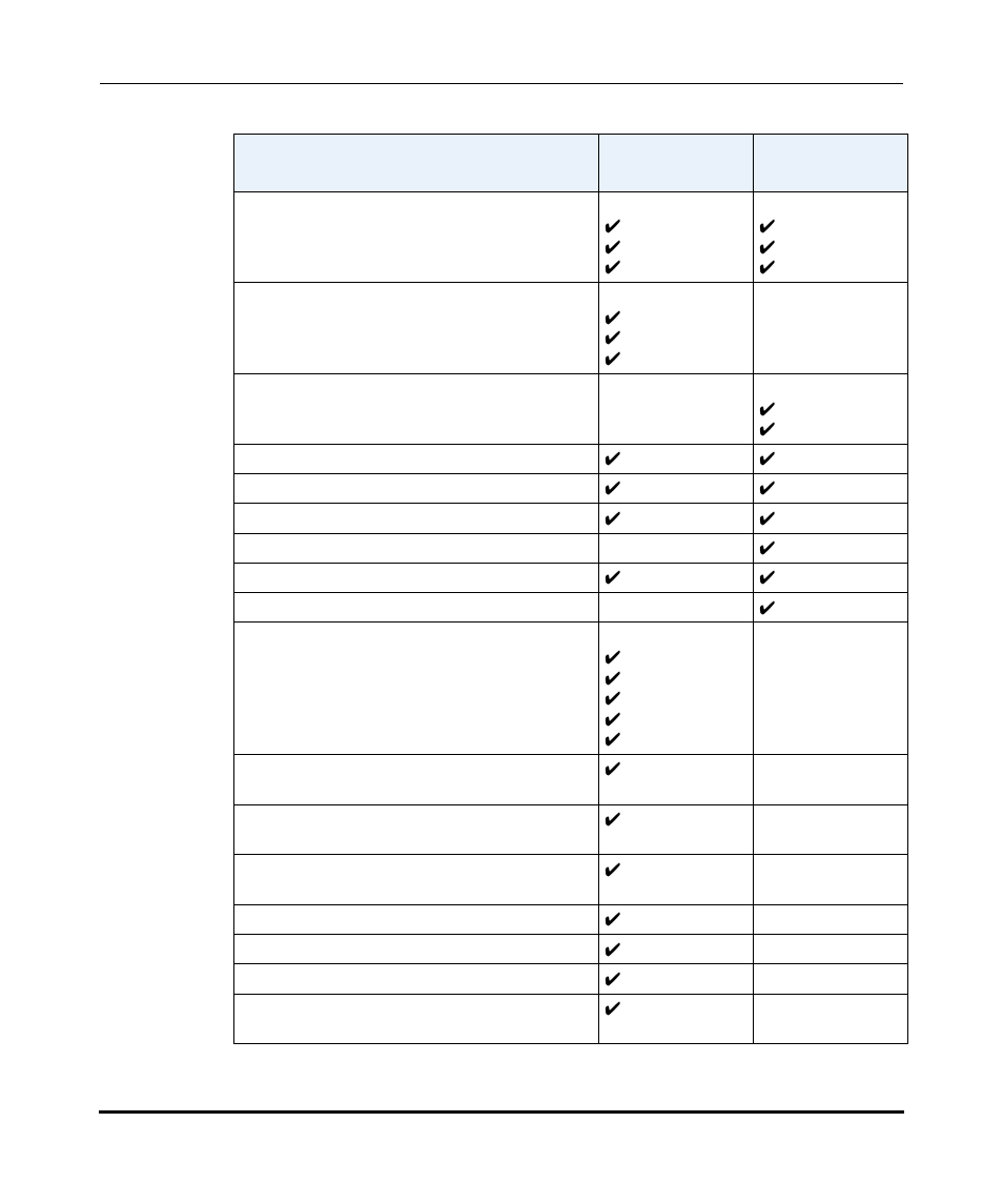 Aastra Telecom AastraLink Pro 160 User Manual | Page 20 / 360