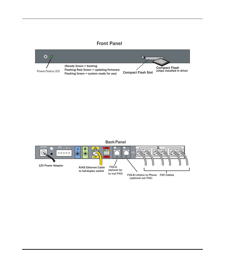 Front panel, Front of aastralink pro 160, Back panel | Aastralink pro 160 hardware and software, Aastralink pro 160 administrator guide | Aastra Telecom AastraLink Pro 160 User Manual | Page 24 / 360