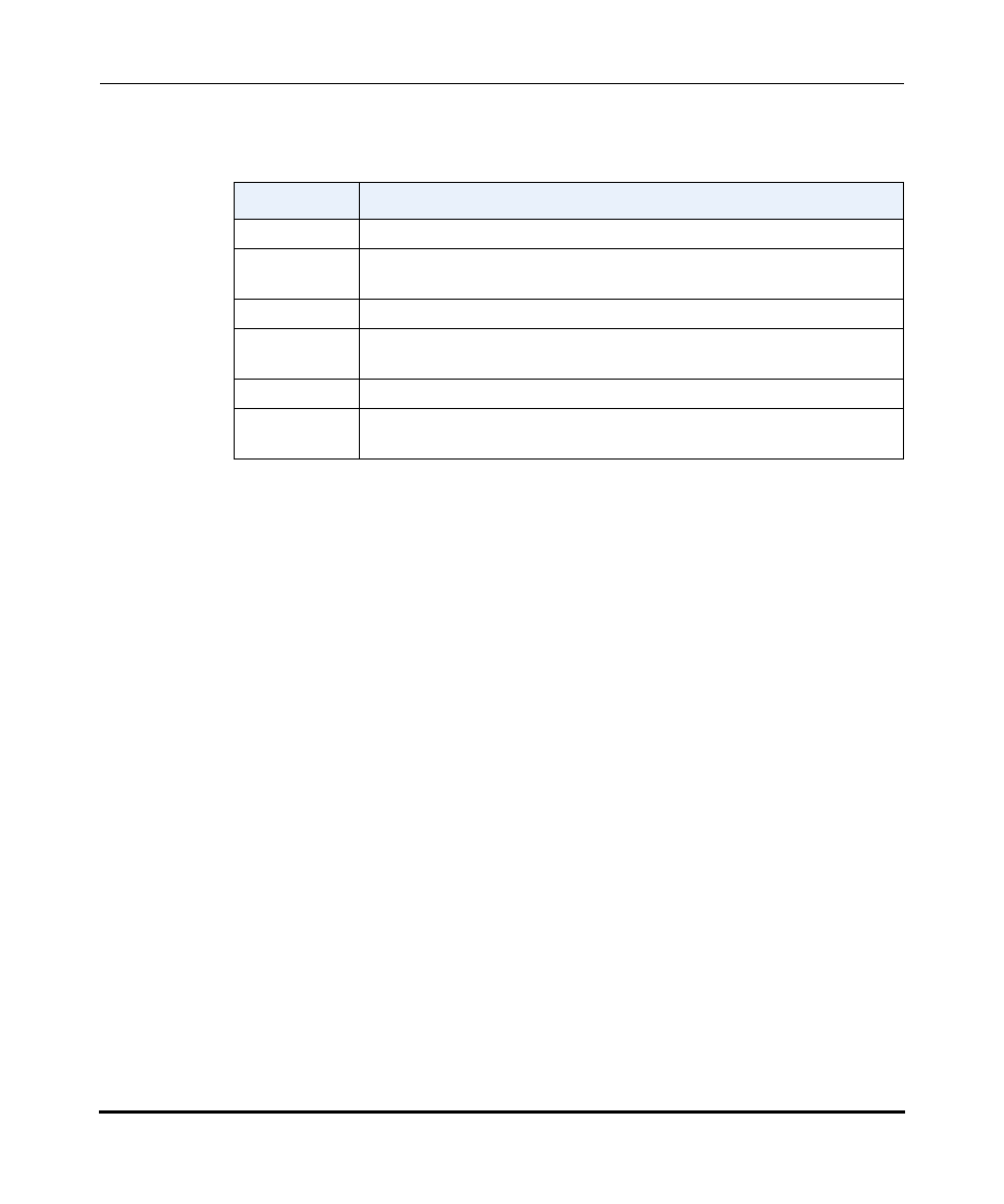 Aastra Telecom AastraLink Pro 160 User Manual | Page 254 / 360