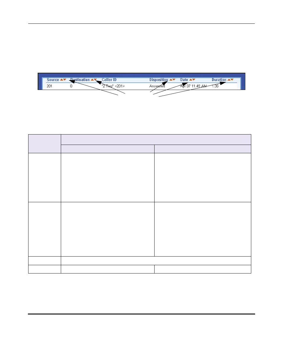 Sorting cdr columns | Aastra Telecom AastraLink Pro 160 User Manual | Page 255 / 360