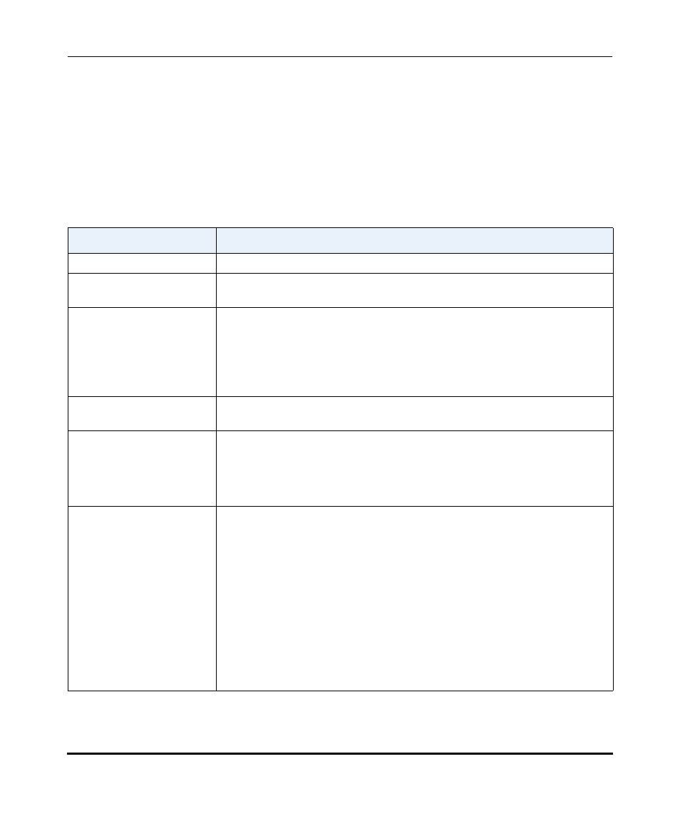 Monitoring the aastralink status led | Aastra Telecom AastraLink Pro 160 User Manual | Page 291 / 360