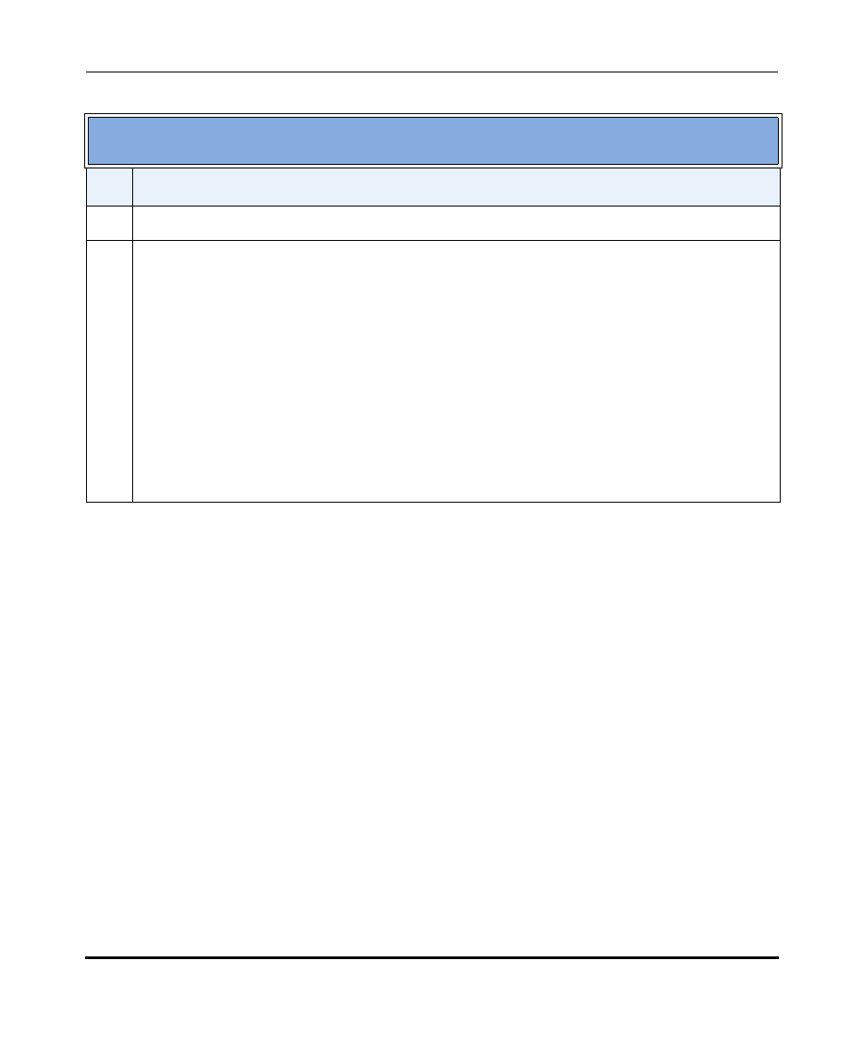 Factory default restoration procedure | Aastra Telecom AastraLink Pro 160 User Manual | Page 296 / 360