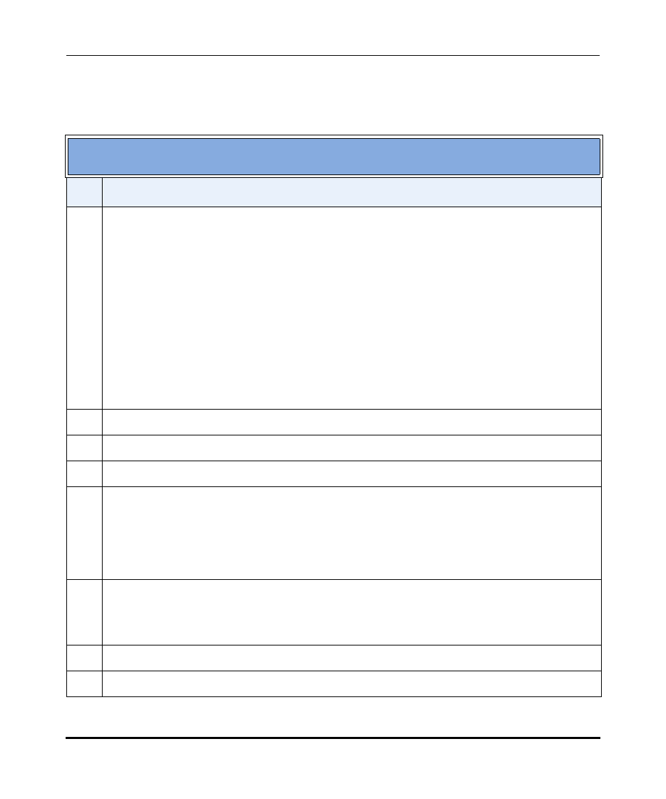 Administrator ip phone registration procedure | Aastra Telecom AastraLink Pro 160 User Manual | Page 297 / 360