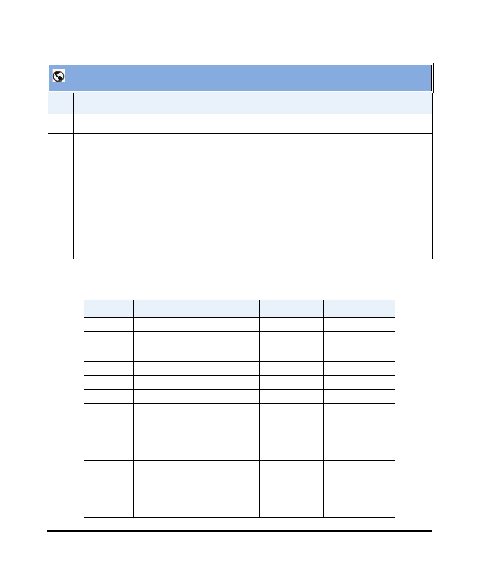 Aastralink web ui, Office router port mapping table | Aastra Telecom AastraLink Pro 160 User Manual | Page 339 / 360