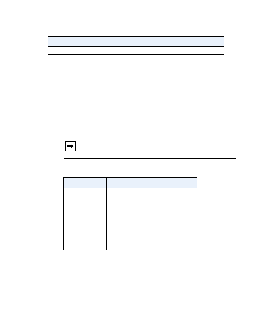 Column descriptions | Aastra Telecom AastraLink Pro 160 User Manual | Page 340 / 360