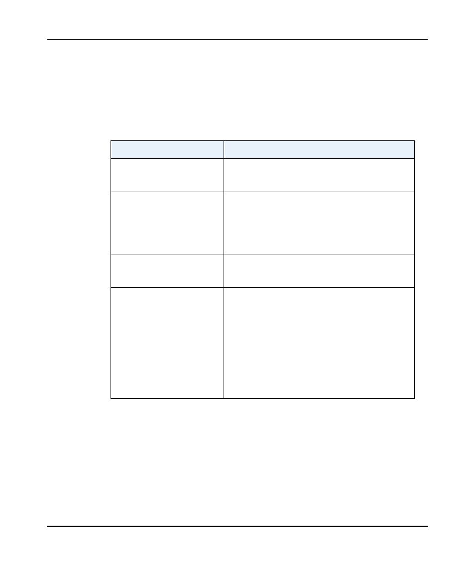 Creating rules for groups (ring and paging groups) | Aastra Telecom AastraLink Pro 160 User Manual | Page 87 / 360
