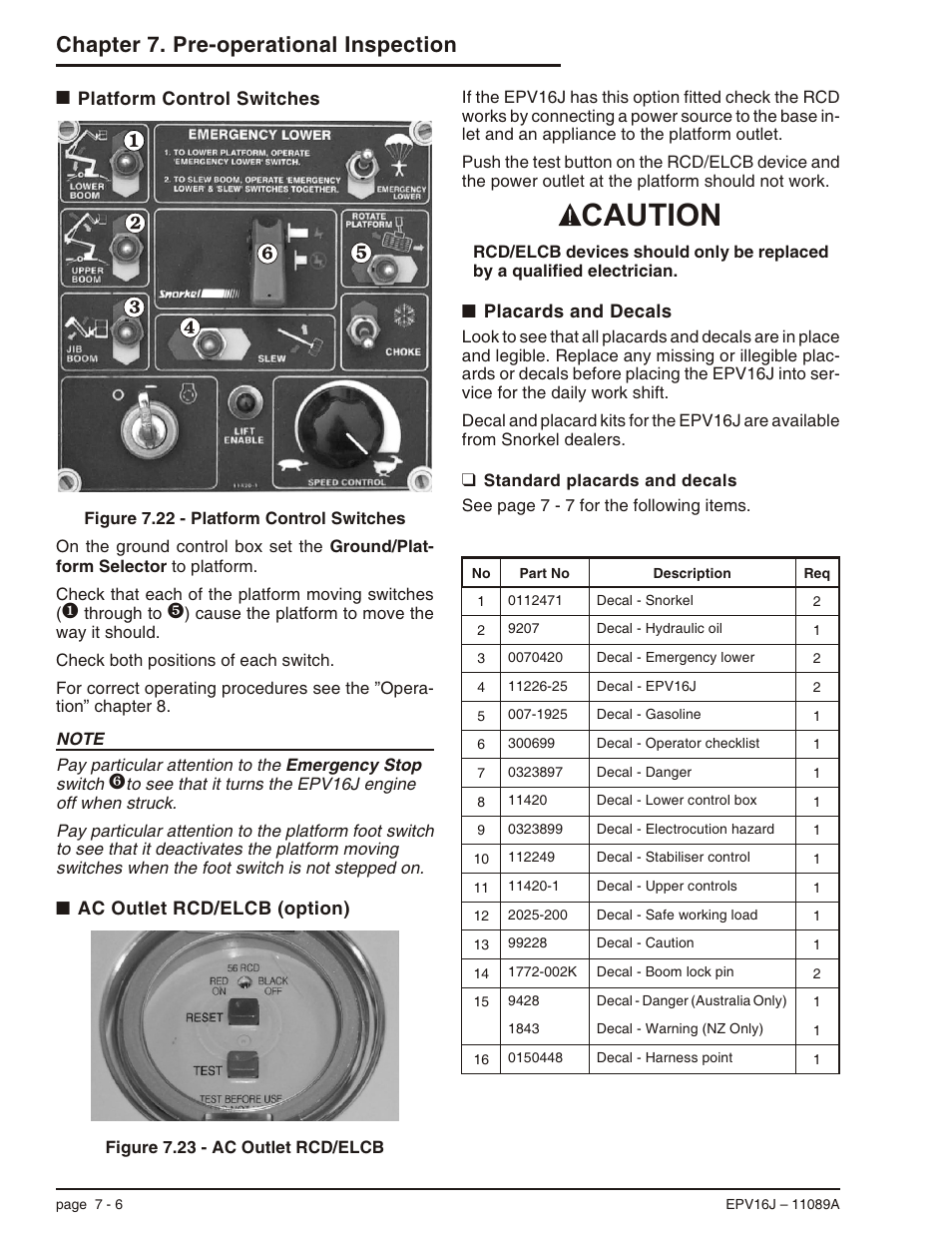 Platform control switches 7-6, Ac outlet rcd/elcb (option) 7-6, Placards and decals 7-6 | Standard placards and decals 7-6, Ac outlet rcd/elcb, 7-6, Placards and decals, 7-6, Standard placards and decals, 7-6, Standard placards and decals -6, Caution, Chapter 7. pre-operational inspection | Snorkel EPV16J User Manual | Page 40 / 61