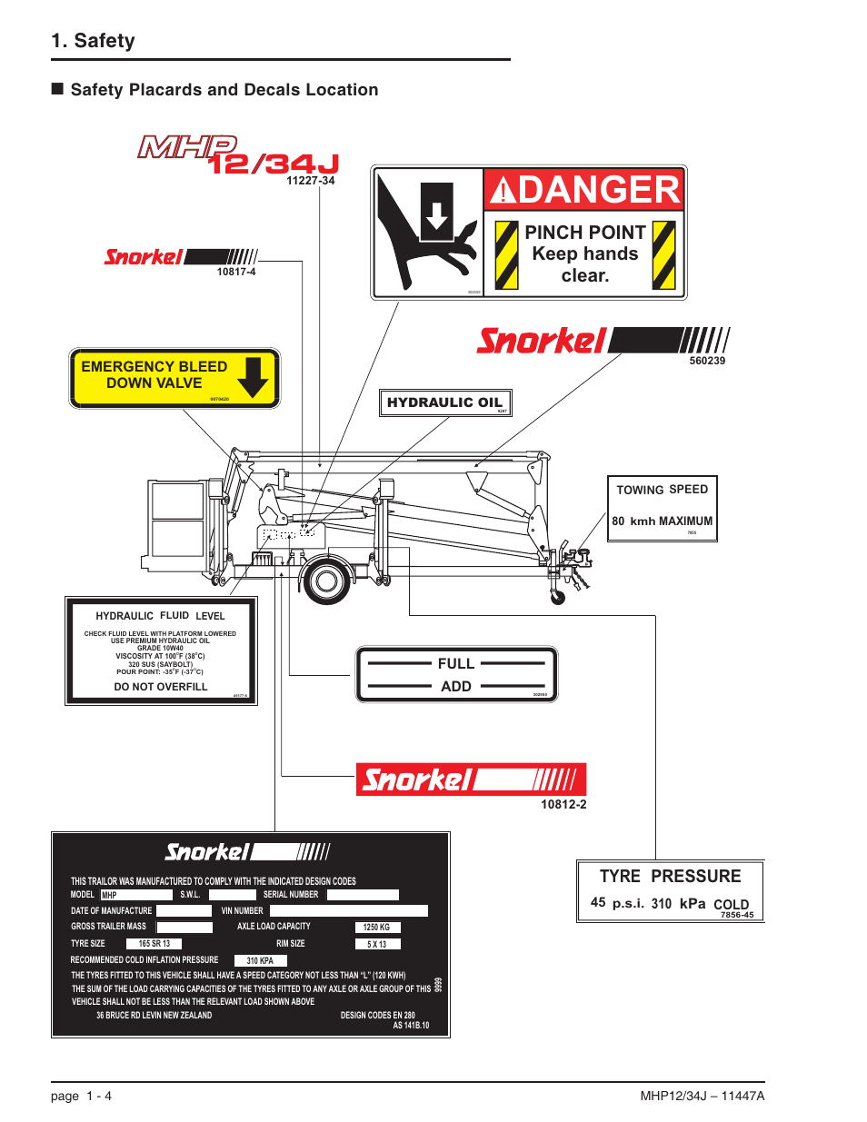 Safety placards and decals location 1-4, Location illustration, 1-4, Safety placards and decals location -4 | Danger, 2 34j, Safety, Pinch point keep hands clear, Tyre pressure, Safety placards and decals location, Full | Snorkel MHP34J User Manual | Page 12 / 66