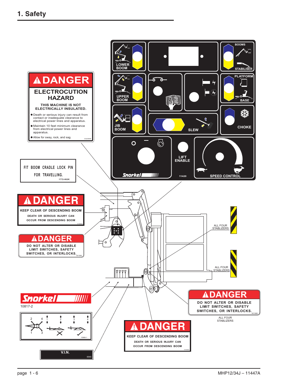 Danger, Safety, Electrocution hazard | Snorkel MHP34J User Manual | Page 14 / 66