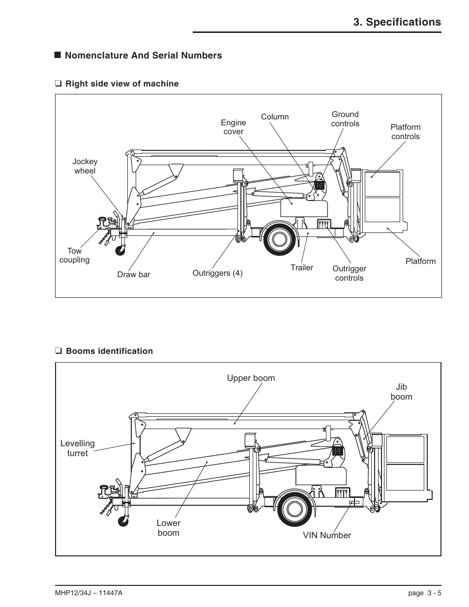 Booms identification 3-5, Nomenclature and serial numbers 3-5, Right side view of machine 3-5 | Booms identification, 3-5, Nomenclature and serial numbers, 3-5, Right side view of machine, 3-5, Booms identification -5, Nomenclature and serial numbers -5, Right side view of machine -5, Specifications | Snorkel MHP34J User Manual | Page 25 / 66